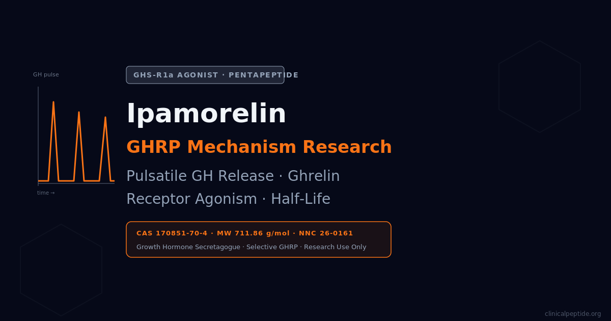 Abstract molecular diagram of Ipamorelin binding the GHS-R1a ghrelin receptor on a somatotroph cell in growth hormone research.