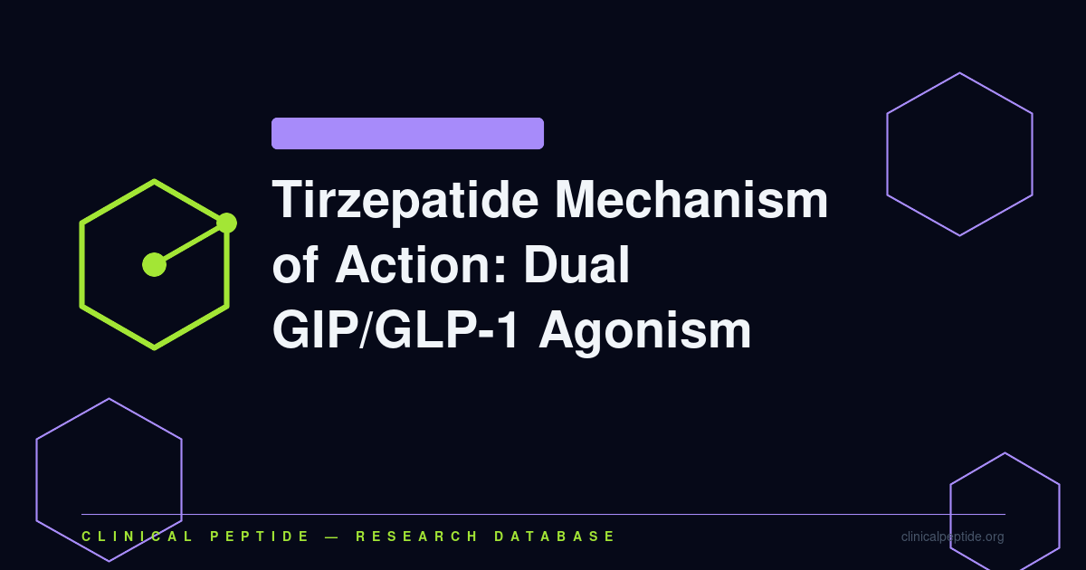 Abstract molecular pathway diagram representing tirzepatide's dual GIP and GLP-1 receptor agonism mechanism in metabolic research.